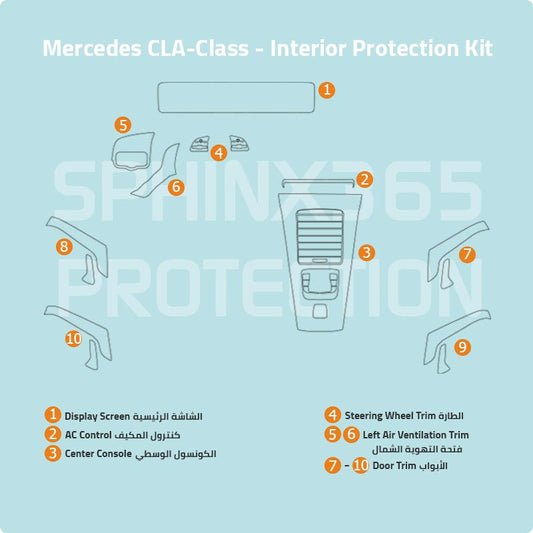 Mercedes-Benz CLA-Class 2023-2020 Interior Protection Kit