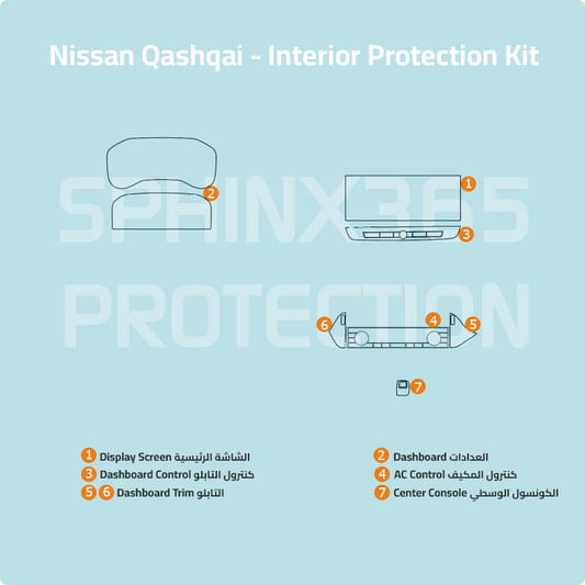 Nissan Qashqai Protection Kit 2022-2026