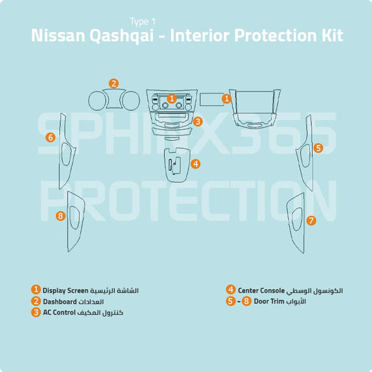 Nissan Qashqai Type1 Protection Kit 2017-2020