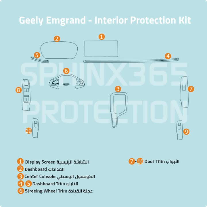 Geely Emgrand Interior Protection Kit 2021-2025