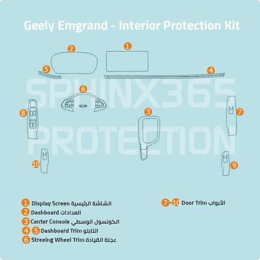 Geely Emgrand Interior Protection Kit 2021-2025