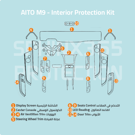 AITO M9 2024 Interior Protection Kit