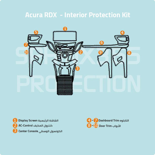 Acura RDX 2019-2024 Interior Protection Kit