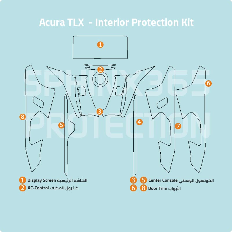 طقم الحماية الداخليه أكيورا TLX موديل 2021-2024