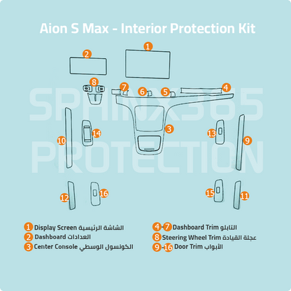 Aion S Max 2024 Interior Protection Kit