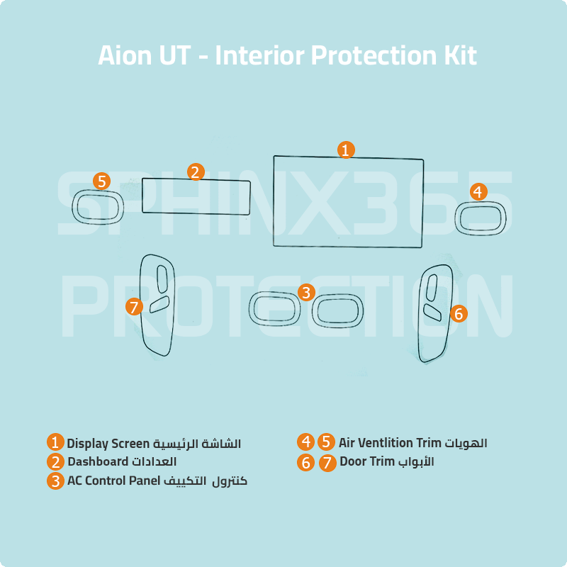 Aion UT 2025 Interior Protection Kit