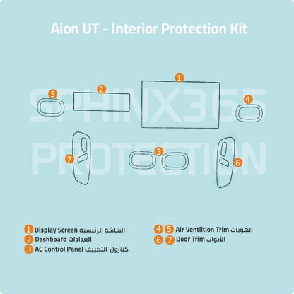 Aion UT 2025 Interior Protection Kit
