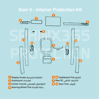Aion V 2024 Interior Protection Kit