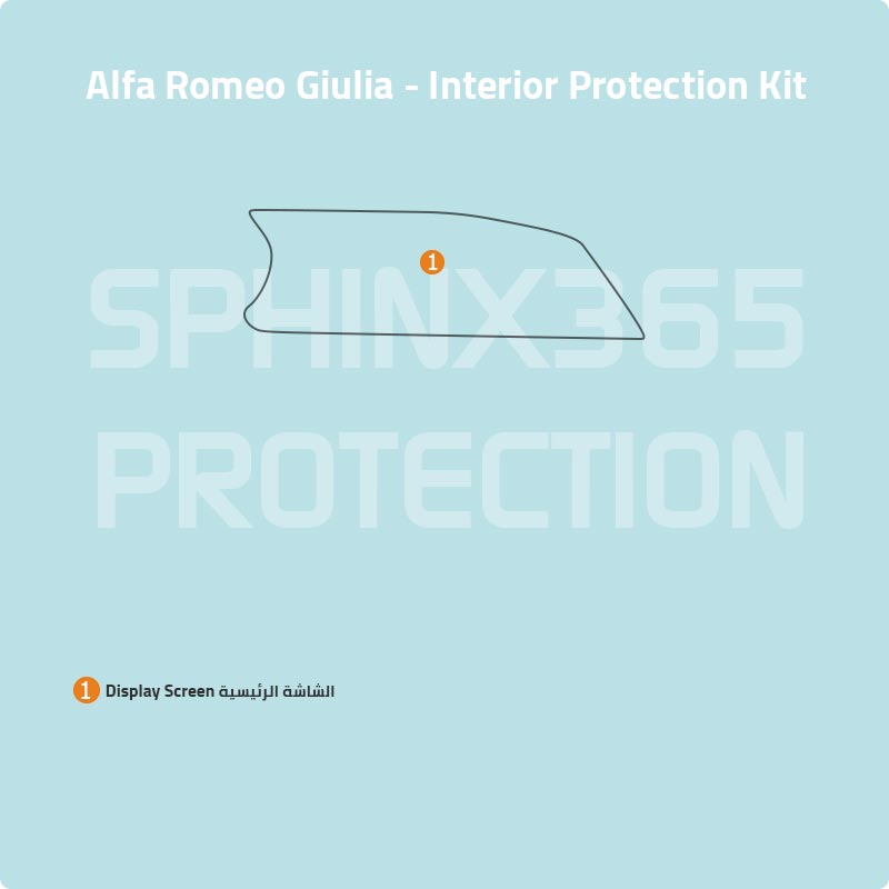 Alfa Romeo Giulia Interior protection Kit 2016-2024