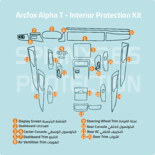 Arcfox Alfa T 2024 Interior Protection Kit | Pre-cut Film