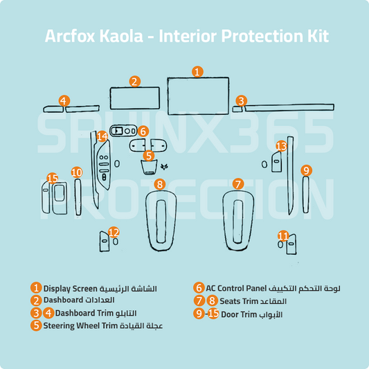 Arcfox Kaola 2023 Interior Protection Kit | Pre-cut Film