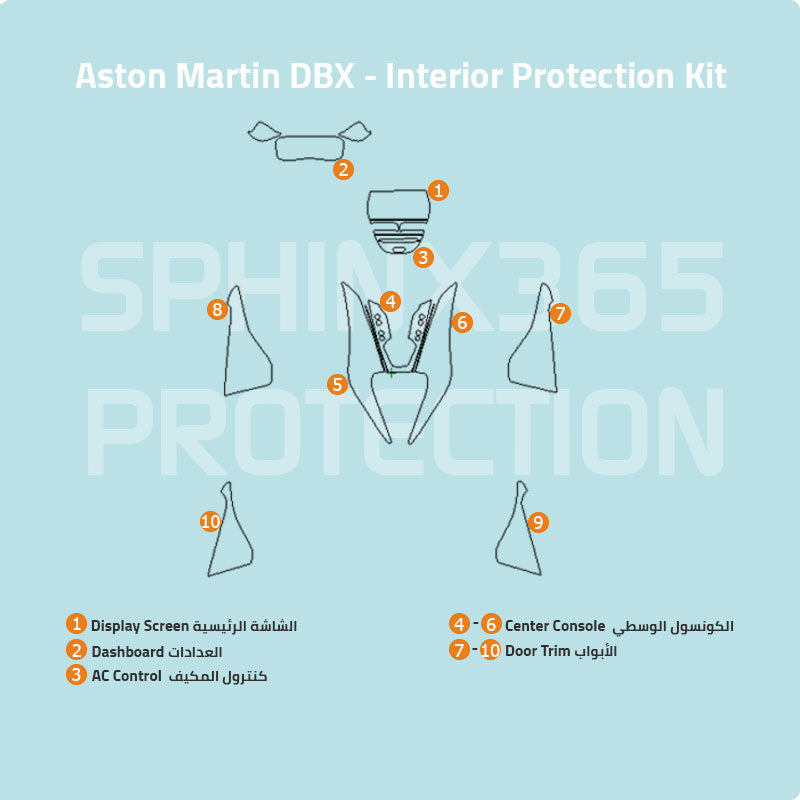 Aston Martin DBX Interior protection Kit 2022-2024