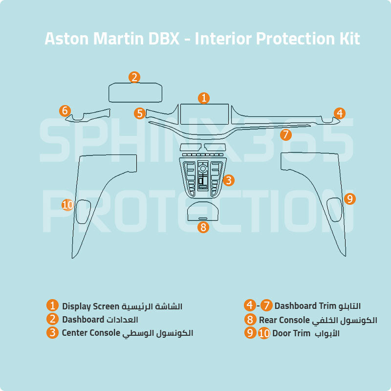 Aston Martin DBX 2026-2025 Interior protection Kit | Pre-cut Film
