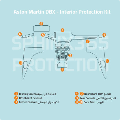 Aston Martin DBX 2025-2026 Interior protection Kit | Pre-cut Film