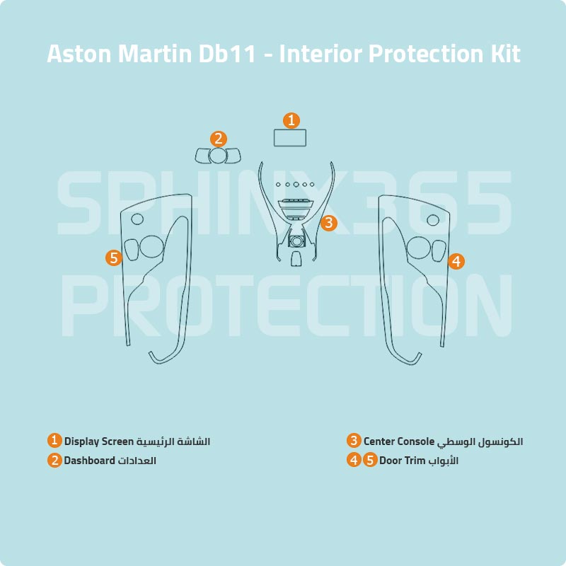 Aston Martin DB11 Interior protection Kit 2018-2023