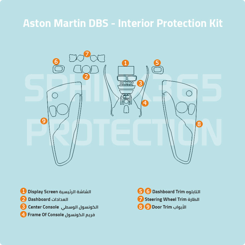 Aston Martin DBS Interior Protection Kit 2018-2023