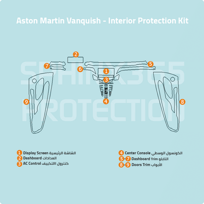 Aston Martin Vanquish 2025 2026 Interior Protection Kit| Pre-cut Film