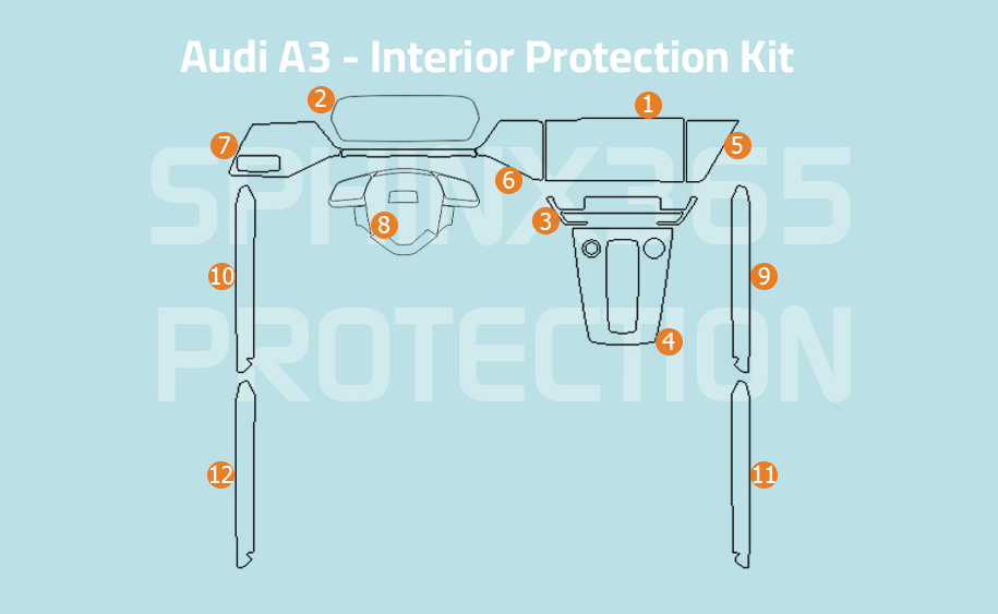 كيت الحماية الداخلية أودي Audi A3 2020-2025