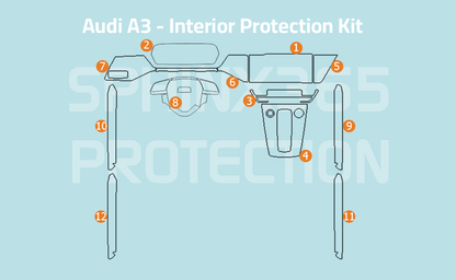 Audi A3 Interior Protection Kit 2020-2025