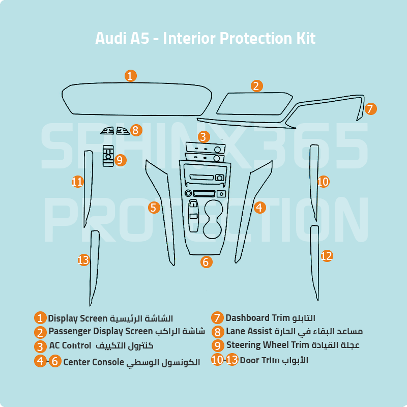 Audi A5 2026-2025 Interior Protection Kit