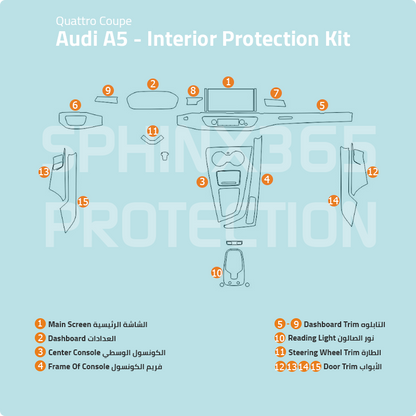 Audi A5 Quattro Coupe Interior Protection Kit 2019 - 2024