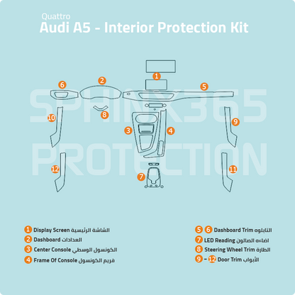 Audi A5 Quattro Interior Protection Kit 2019-2024