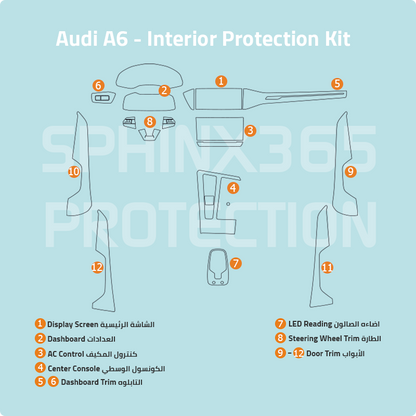 Audi A6 Interior Protection Kit 2019-2024