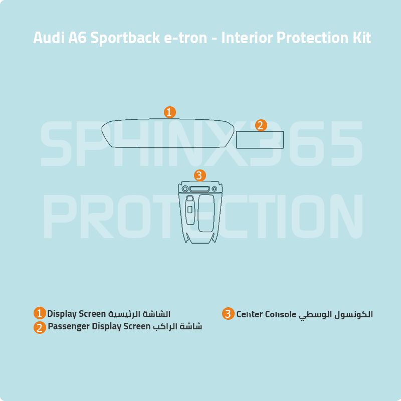 Audi A6 2025-2026  Interior Protection Kit | Pre-cut Film