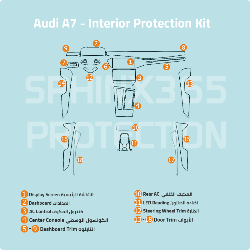 Audi A7 Interior Protection Kit  2019-2024