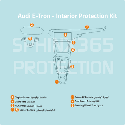 كيت الحماية الداخلية اودي E-Tron 2022-2024