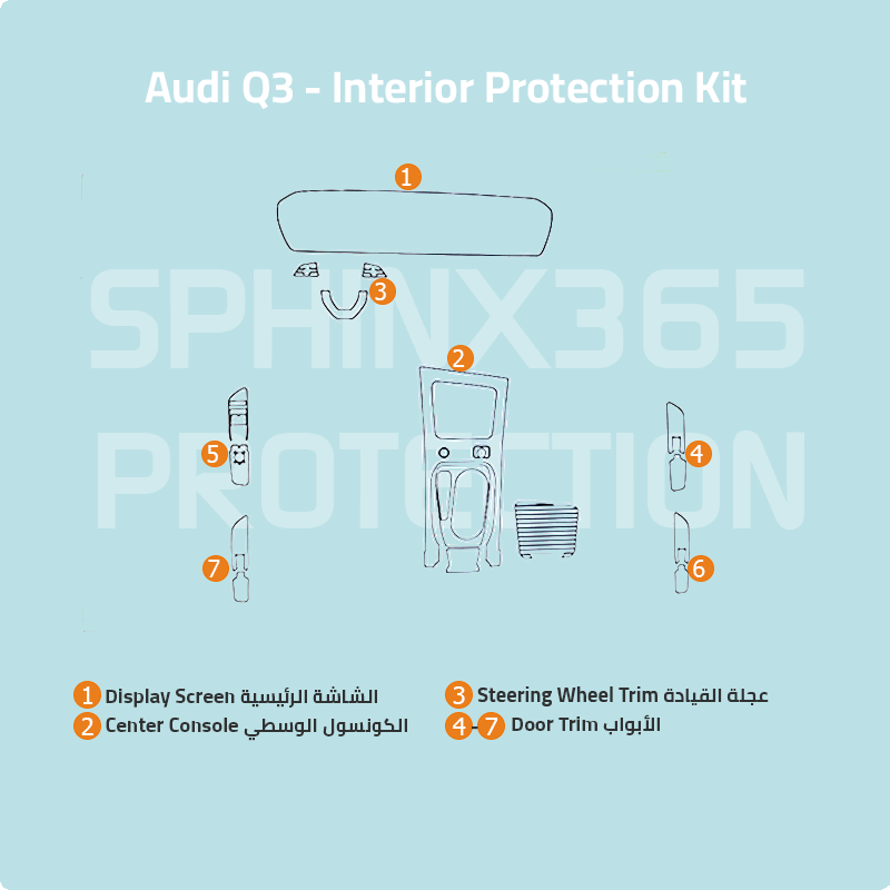 Audi Q3 2026  Interior Protection Kit | Pre-cut Film