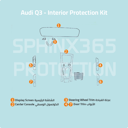 Audi Q3 2026  Interior Protection Kit | Pre-cut Film