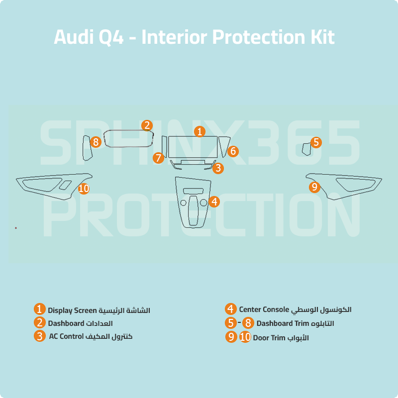 Audi Q4 Interior Protection Kit 2023