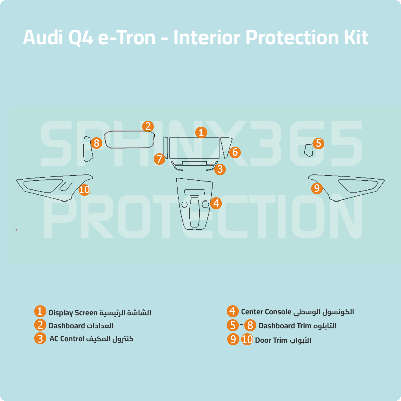 كيت الحماية الداخلية اودي Q4 e-Tron 2022-2024