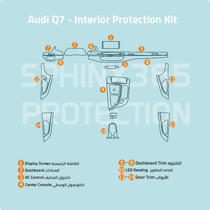 Audi Q7 Interior Protection Kit 2015-2019