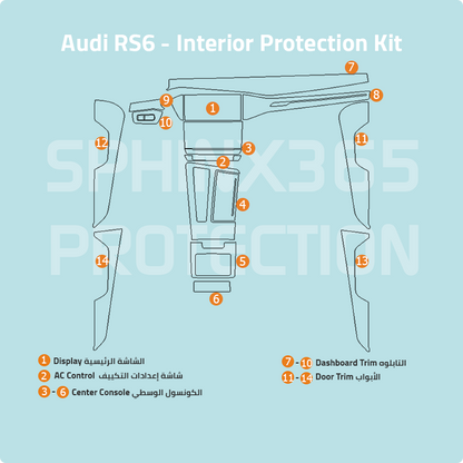 Audi RS6 Interior Protection Kit 2020-2024