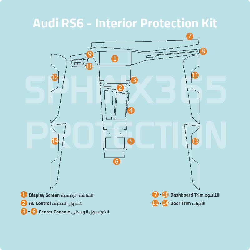 Audi RS5 Sportback 2025 Interior Protection Kit | Pre-cut Film