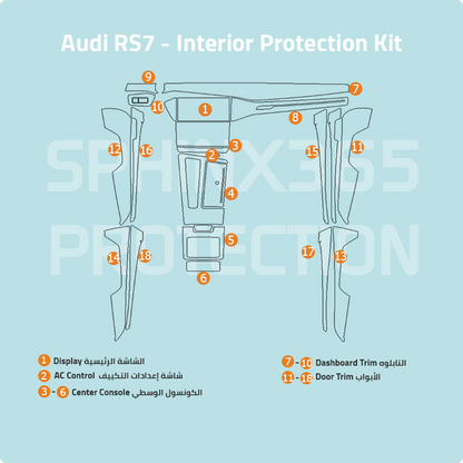 Audi RS7 Interior Protection Kit 2021-2024