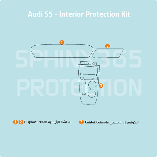 Audi S5 2025-2026 Interior Protection Kit | Pre-cut Film