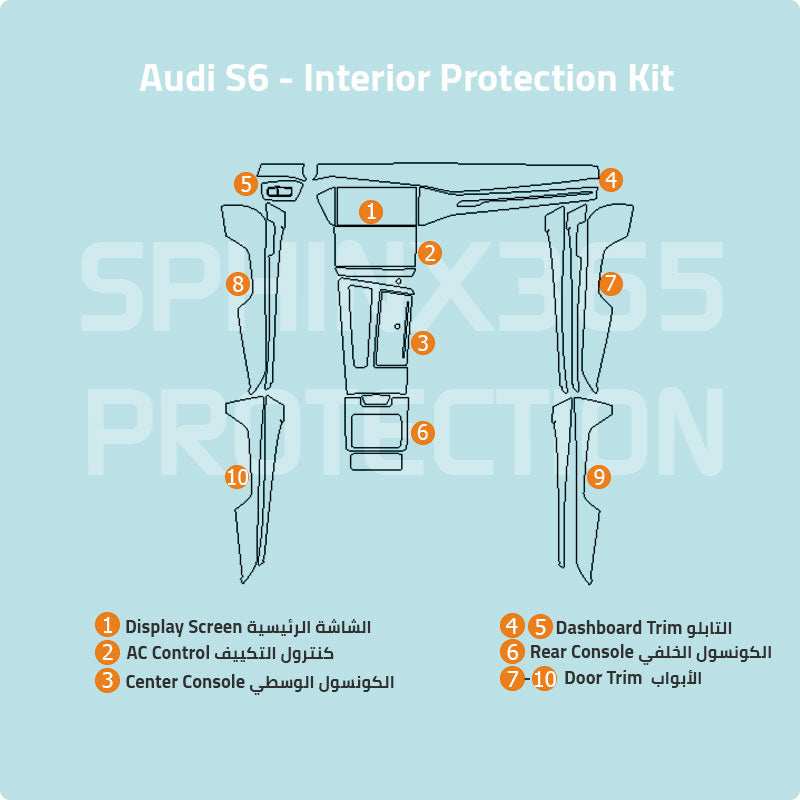 Audi S6 2025 Interior Protection Kit | Pre-cut Film