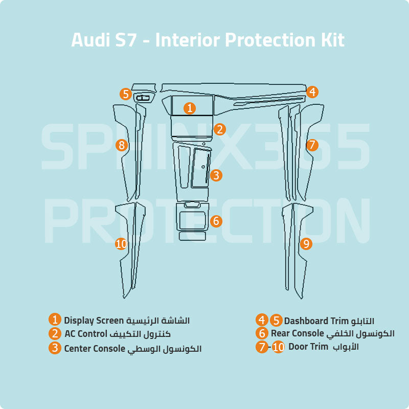 Audi S7 2025 Interior Protection Kit | Pre-cut Film