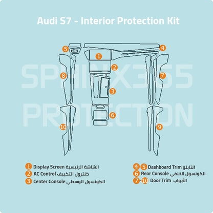 Audi S7 2025 Interior Protection Kit | Pre-cut Film