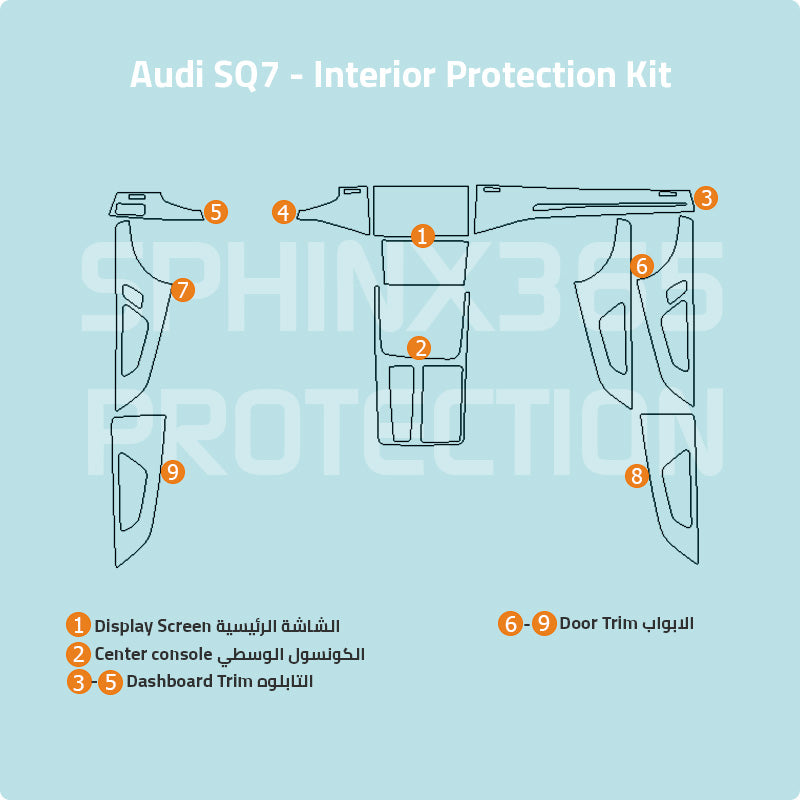 Audi SQ7 2020-2026 Interior Protection Kit | Pre-cut Film