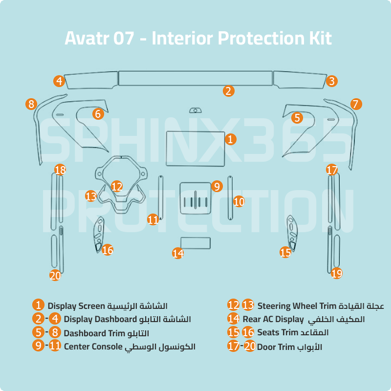 Avtar 7 2025-2024 Interior Protection kit | Pre-cut Film