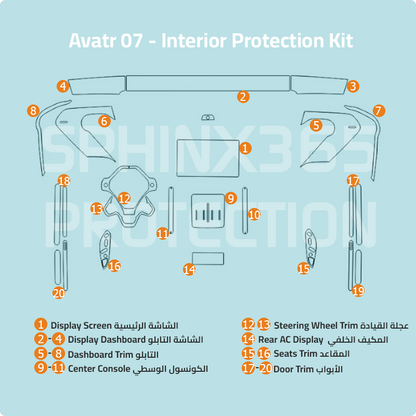 Avatr 07 2025-2026 Interior Protection kit | Pre-cut Film