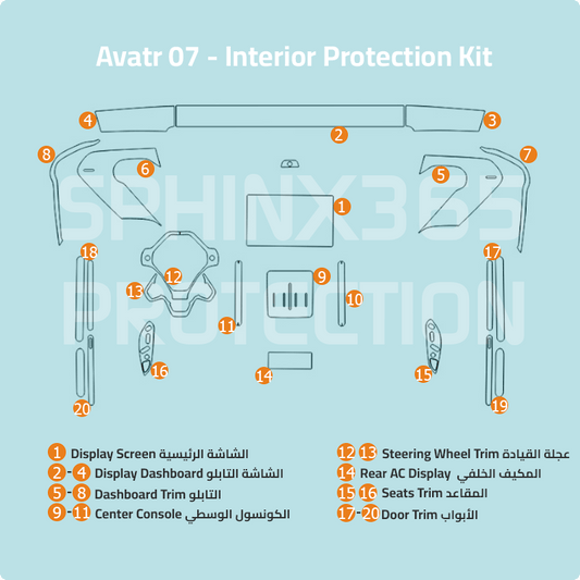 Avtar 7 2025-2024 Interior Protection kit | Pre-cut Film