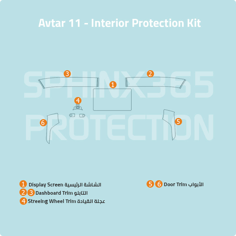 Avtar 11 2025-2023 Interior Protection kit | Pre-cut Film