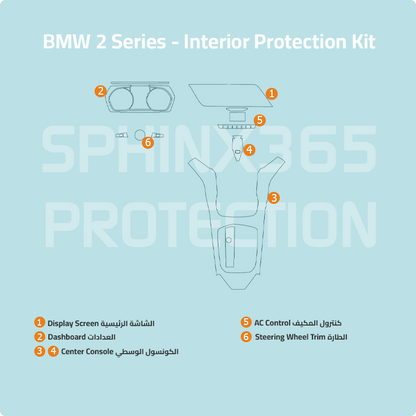 BMW 2 Series Interior Protection Kit 2019-2023