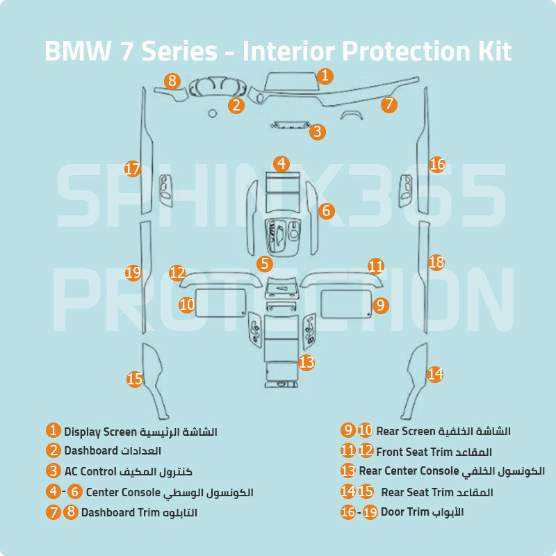 كيت الحماية الداخلية BMW 7 Series 2019-2022