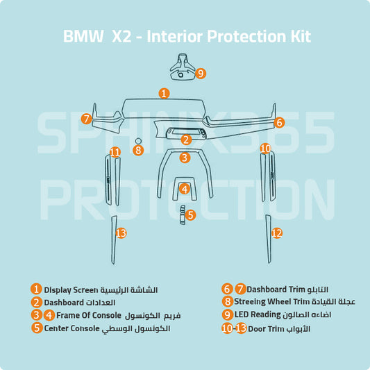 BMW X2 2024-2025 Interior Protection Kit